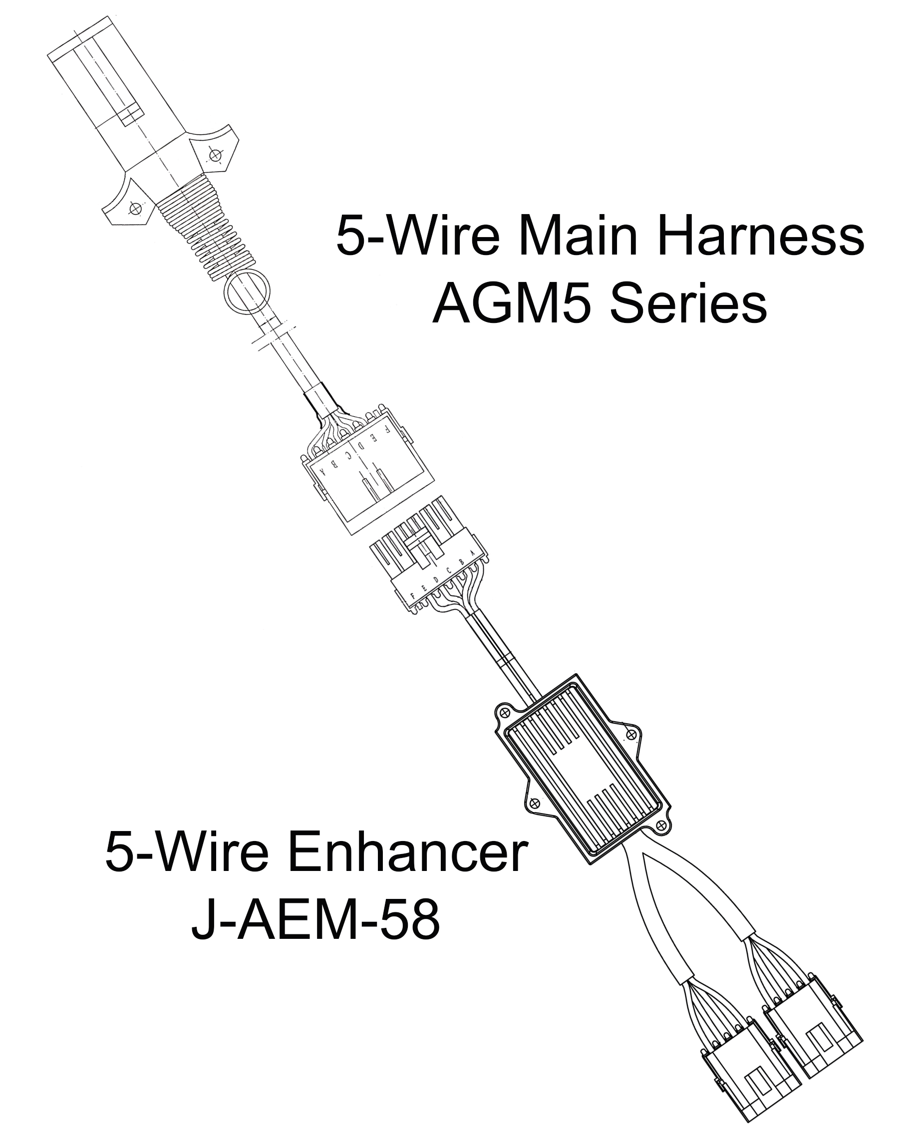 5-Wire Systems